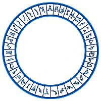 The Stargate